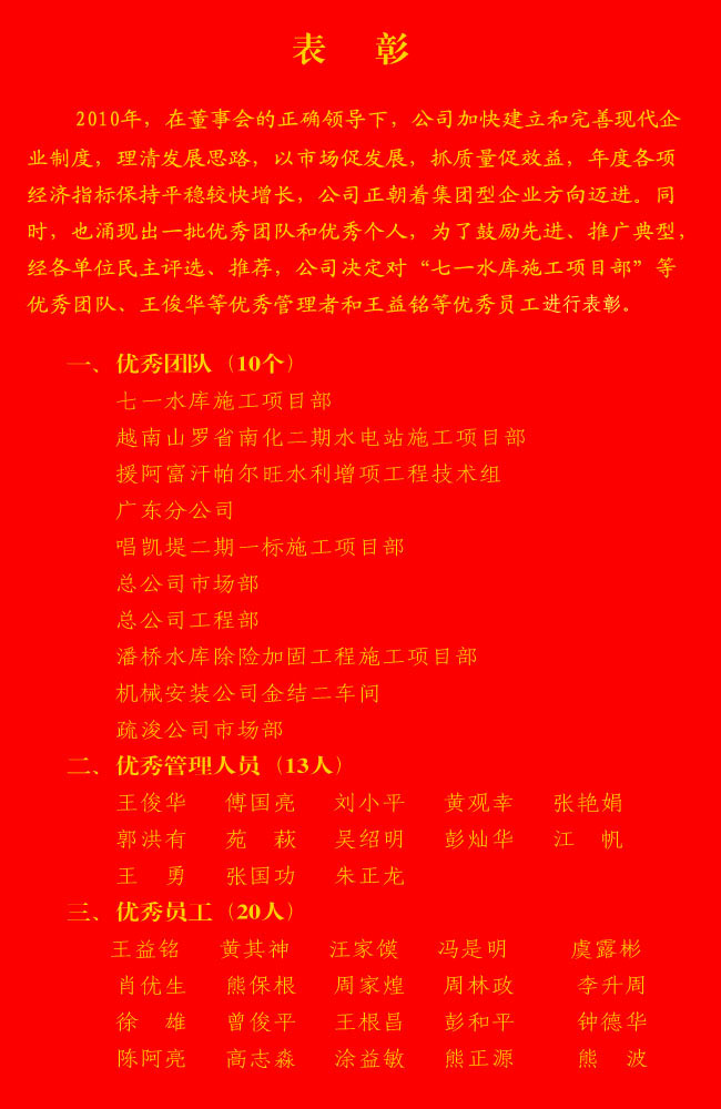 201132295528751